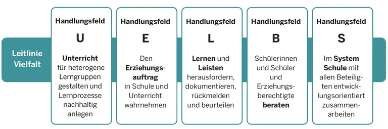 Bildschirmfoto 2023-11-13 um 15.36.01.png