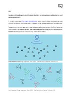 M5 Sender und Empfänger in der Medienlandschaft.pdf